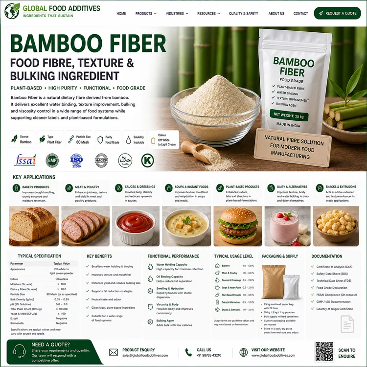 Bamboo Fiber food additive food additive ingredient illustration