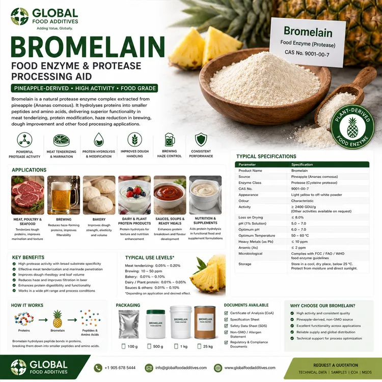 Food-grade Bromelain protease enzyme preparation for industrial food applications