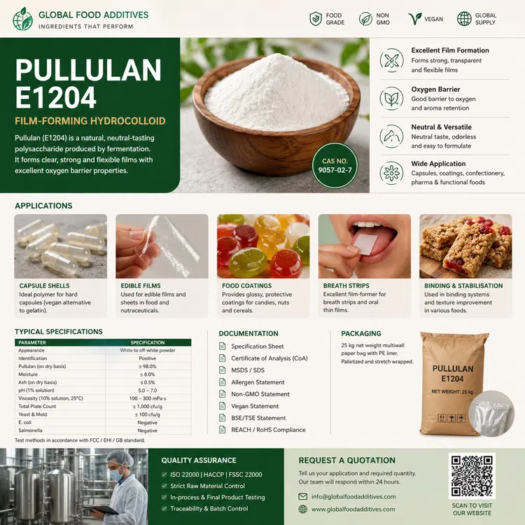 Pullulan E1204 film-forming hydrocolloid food additive ingredient illustration